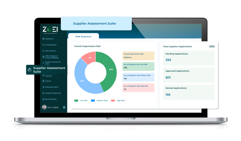 Supplier Assessment Suite Dashboard screen
